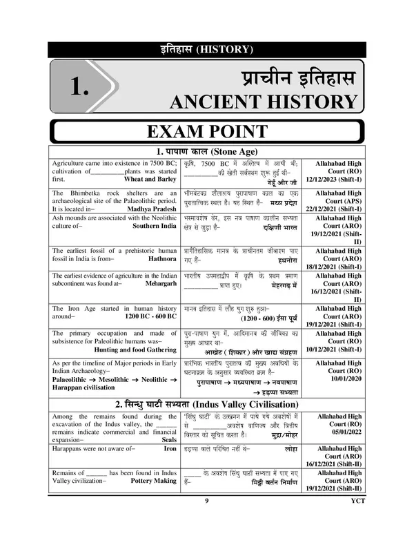 Allahabad_High_Court_RO_&_ARO,_CS,_PS_Grade-I_Exam_Pointer_Hindi_Medium_2027