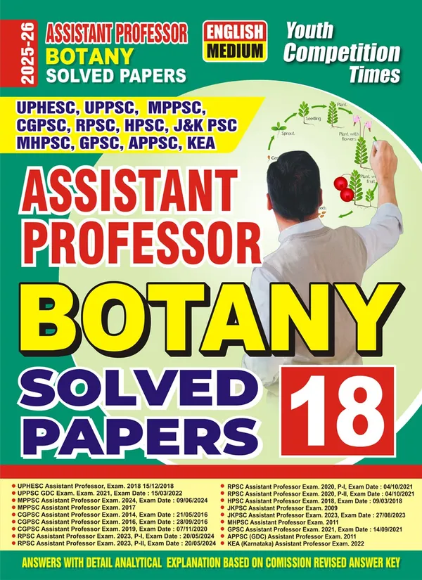Assistant_Professor_BOTANY_18_Solved_Papers_English_Medium_2025_26_POD