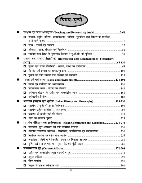 Assistant_Professor_GK_3980_Objective_Question_2027_Hindi_Medium