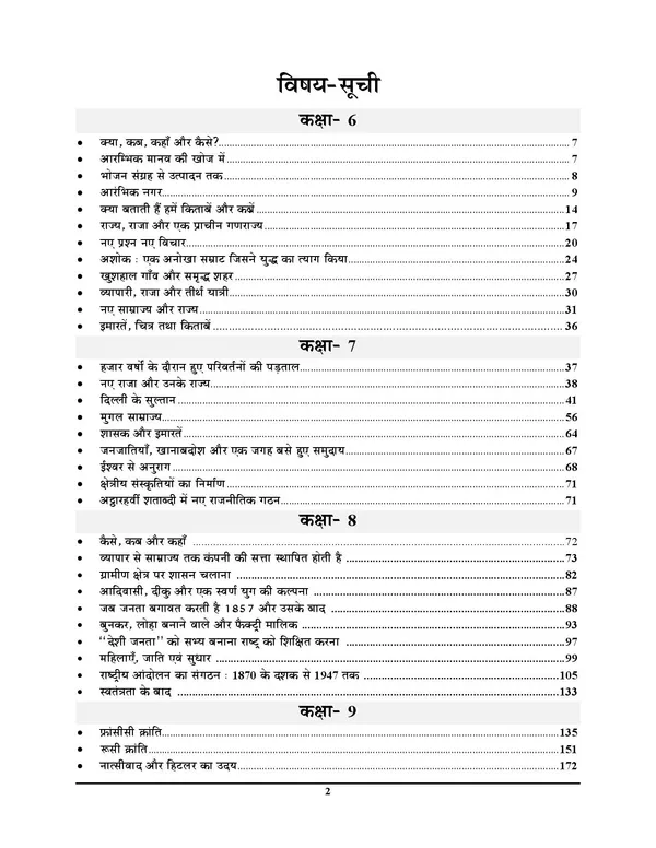 BPSC_Tre_History_6-8,_9-10,_11-12_Chapterwise_Solved_&_Question_Bank_2027_Hindi_Medium