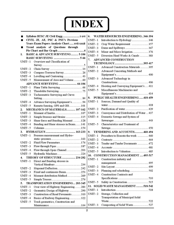 BTSC_CIVIL_Engineering_Vol_1_Exam_Fighter_Chapterwise_Soled_Papers_2026-27_English_Medium_25153_Objective_Question