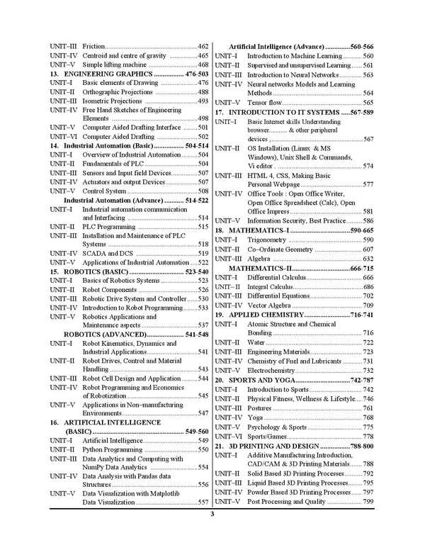 BTSC_CIVIL_Engineering_Vol_2_Exam_Fighter_Chapterwise_Soled_Papers_2026-27_English_Medium_25153_Objective_Question