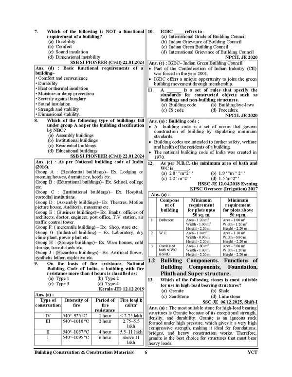 BTSC_CIVIL_Engineering_Vol_2_Exam_Fighter_Chapterwise_Soled_Papers_2026-27_English_Medium_25153_Objective_Question