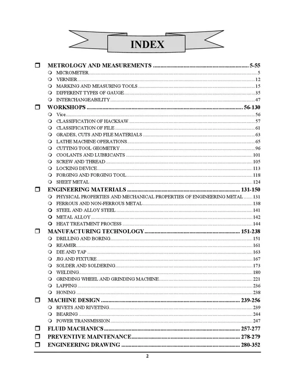 BTSC_ITI_Instructor_Fitter_Chapterwise_Solved_Papers_53_Set_5180_Hindi_Medium_2026-27