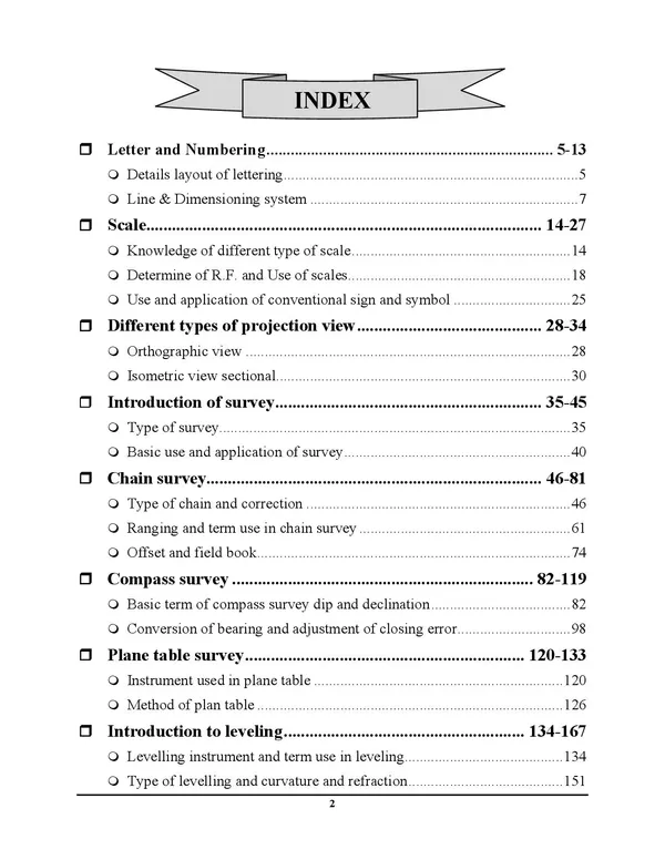 BTSC_ITI_Instructor_Surveyor_Chapterwise_Solved_Papers_3500+_Hindi_Medium