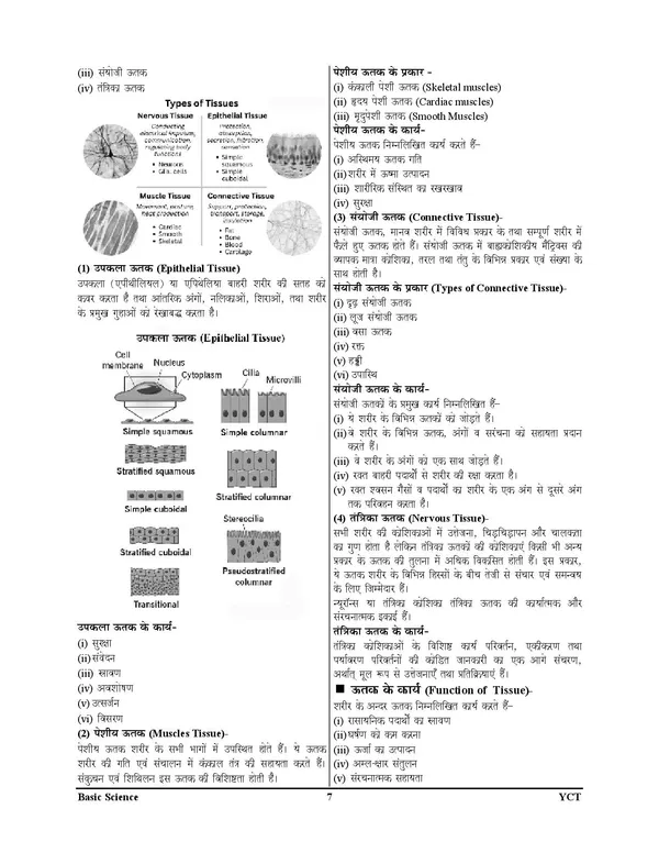 BTSC_Staff_Nurse_Chapterwise_Study_Material_&_Question_Bank_2025-26_Hindi_Medium