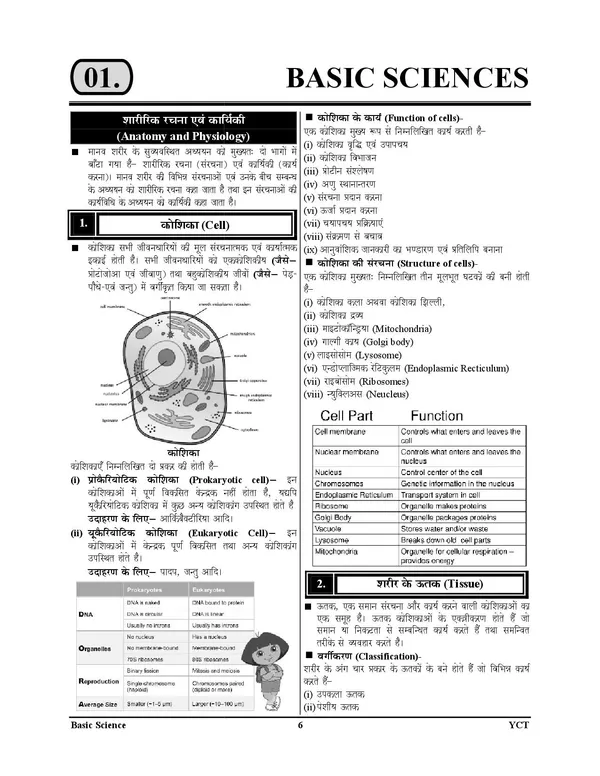 BTSC_Staff_Nurse_Chapterwise_Study_Material_&_Question_Bank_2025-26_Hindi_Medium