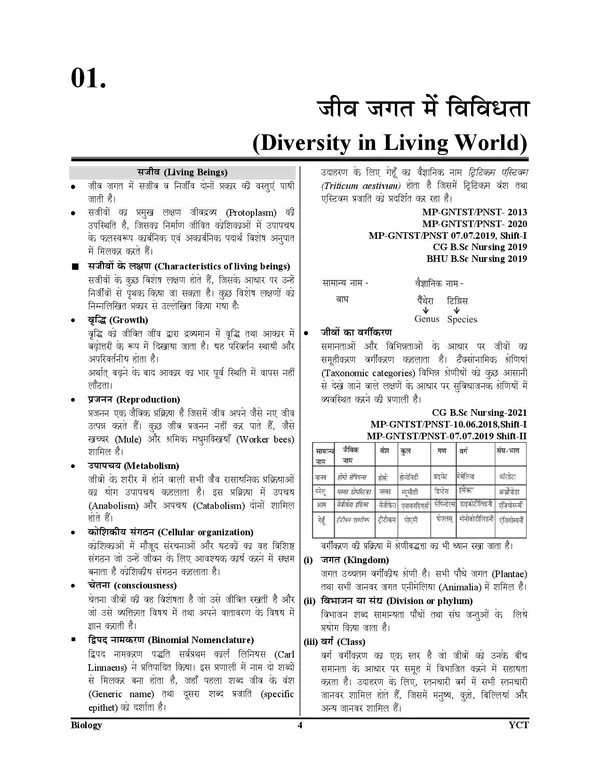 B.Sc._Nursing_Chapterwise_Study_Material_&_Question_Bank_2026-27_Hindi_Medium