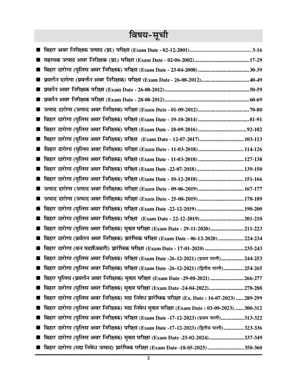 Bihar_SI_Solved_Papers_31_Sets_Hindi_Medium_2026