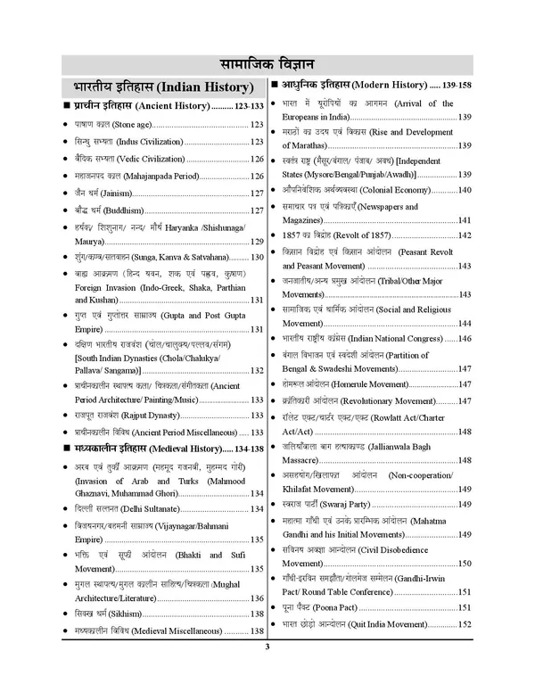 Bihar_Police_Constable_51_Set_Chapterwise_Solved_5100_Objective_2026-27_Hindi_Medium