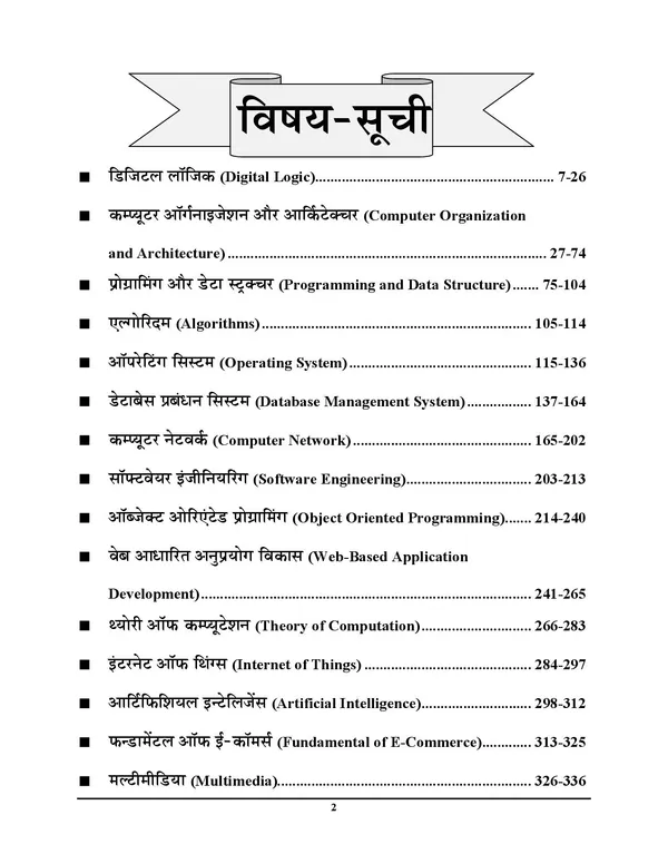 Bihar_STET_11-12_Computer_Chapterwise_Solved_&_Question_Bank_2158_Objective_Question_2027