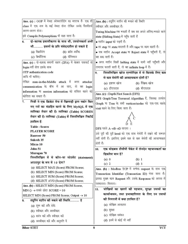 Bihar_STET_11-12_Computer_Solved_&_Practice_Book_21_Set_Hindi_Medium