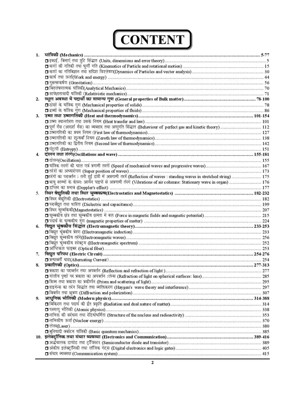 Bihar_STET_Class_11-12_Physics_Solved_&_Question_Bank_2027_Hindi_Medium