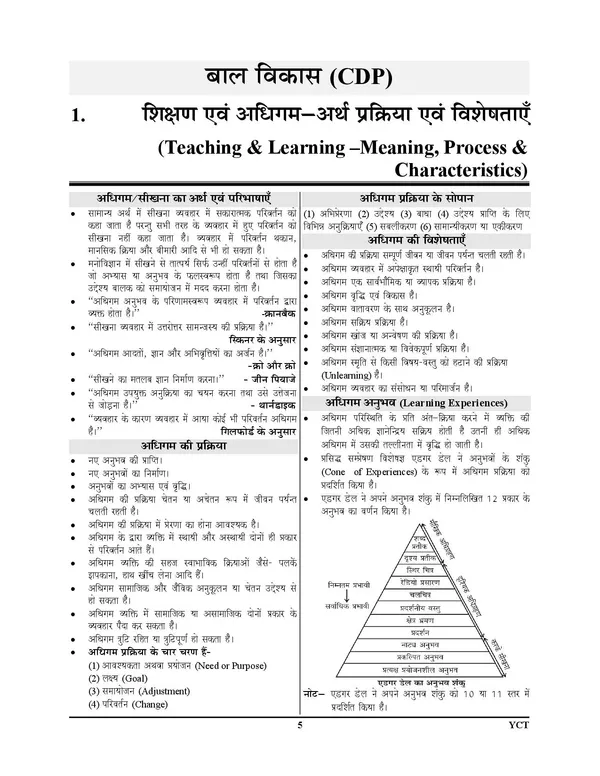 Bihar_STET_Margdarshika_Study_Material_&_Exam_Pointer_2027_Hindi_Medium