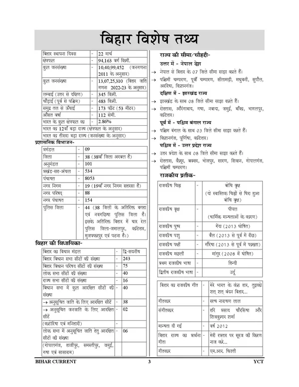Bihar_Varshiki_Hindi_Medium_2026-27