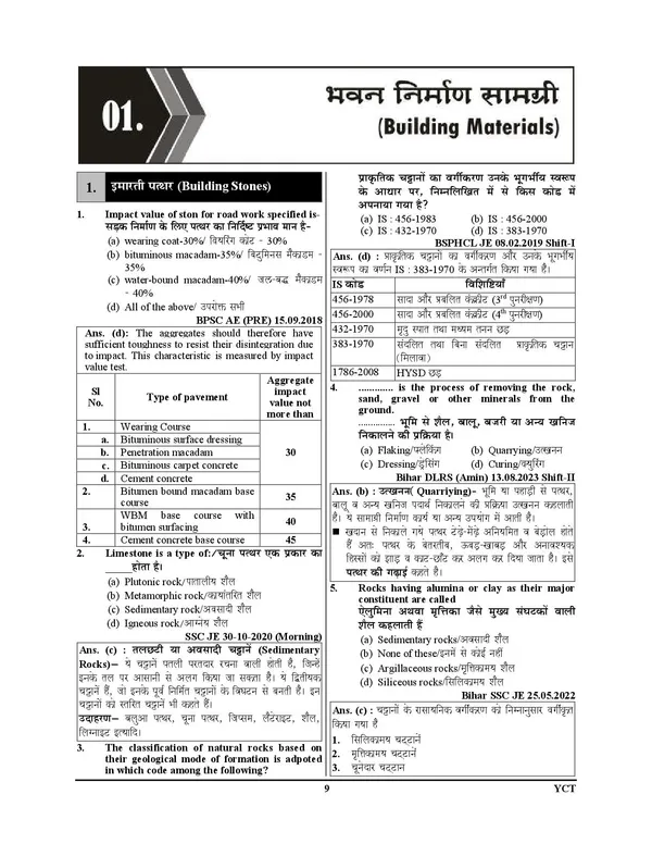 Bihr_JE,_AE_Civil_Engineering_Chapterwise_Solved_Papers_2026_Hindi_Medium