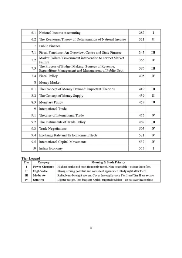 CA_Foundation_1st_Edition_Paper-04_Business_Economics_English_Medium