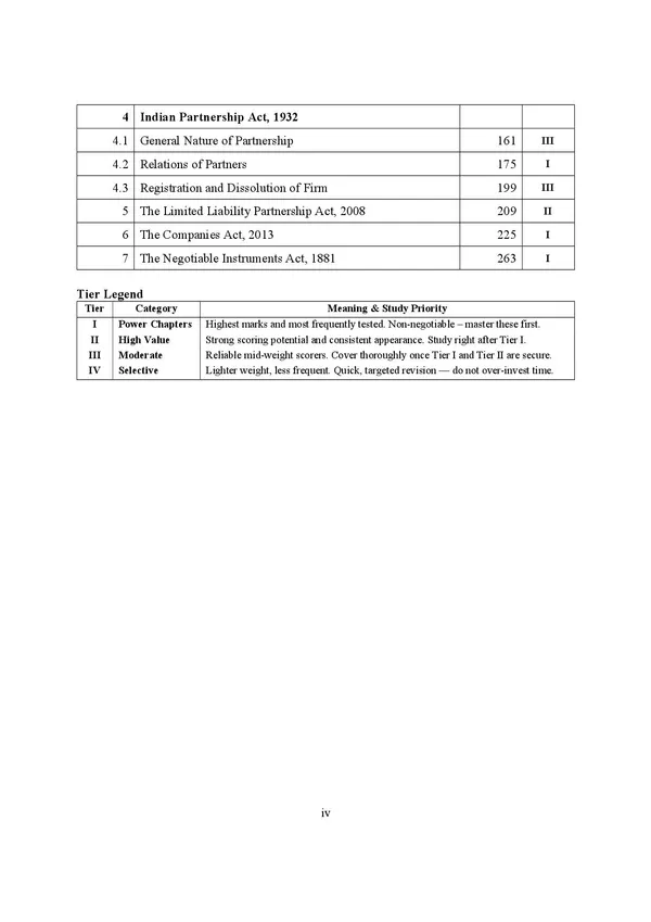 CA_Foundation_Accounting_Paper-02__English_Medium