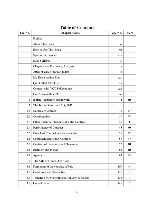 CA_Foundation_Accounting_Paper-02__English_Medium