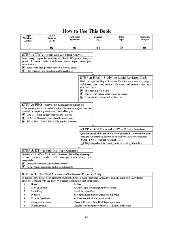 CA_Foundation_Accounting_Paper-02__English_Medium