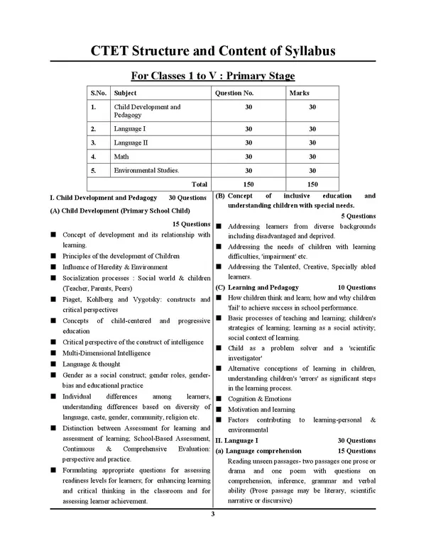 CTET_I-V_Solved_Papers_27_Sets_2025-26_English_Medium