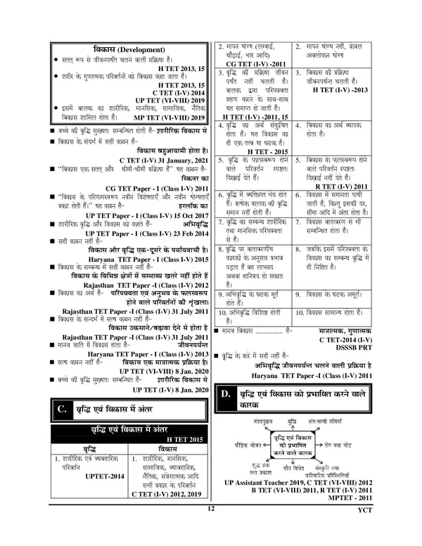 CTET_VI-VIII_Social_Science_Margdarshika_Study_Material_2027-28_Hindi_Medium