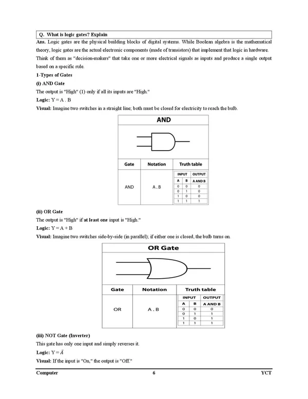 Computer_Science_Mains_LT_Grade_Chapterwise_Solved_Papers
