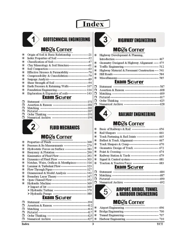 English_Medium)_Civil_Finger_Print_Vol-2_Chapterwise_Solved_Papers_2025