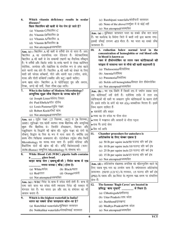 HSSC_MPHW_Group-1_Solved_&_Practice_20_Set_Book_2026-27_English_Medium