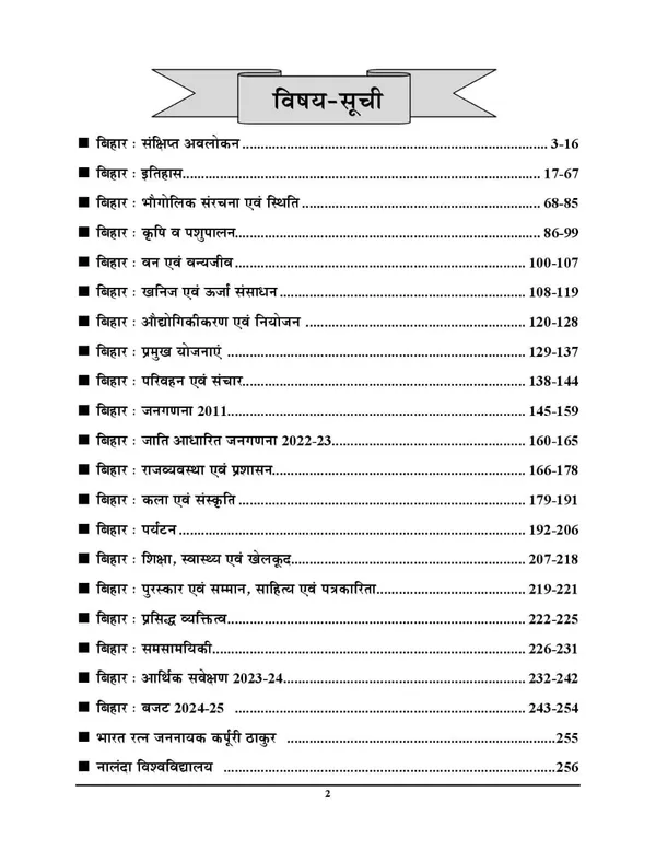 BPSC_-_Bihar_General_Knowledge_Sampoorna_Chapter-Wise_Study_Material_&_Solved_Papers_-_2025(Hindi_Medium)