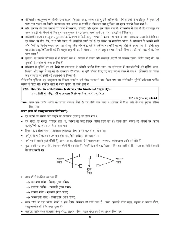 IAS_PCS_Mains_Special_Vol_1_GS_Descriptive_Chapterwise_Solved_Papers_Hindi_Medium_2025-26