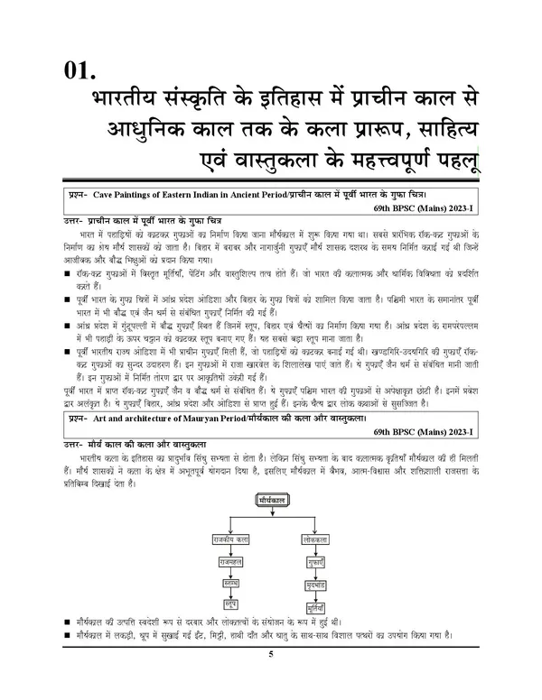 IAS_PCS_Mains_Special_Vol_1_GS_Descriptive_Chapterwise_Solved_Papers_Hindi_Medium_2025-26