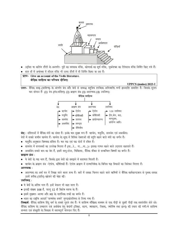 IAS_PCS_Mains_Special_Vol_1_GS_Descriptive_Chapterwise_Solved_Papers_Hindi_Medium_2025-26