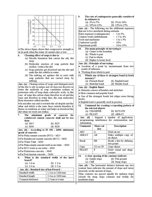 ISRO_Civil_Engineering_31_Set_Solved_Papers_2352_Question_English_Medium_2027