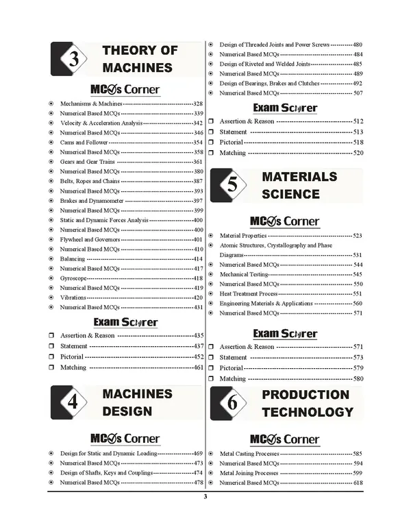 JE_&_AE_Mechanical_Finger_Print_Vol.1_Chapterwise_Solved_21575_English_Medium_2025