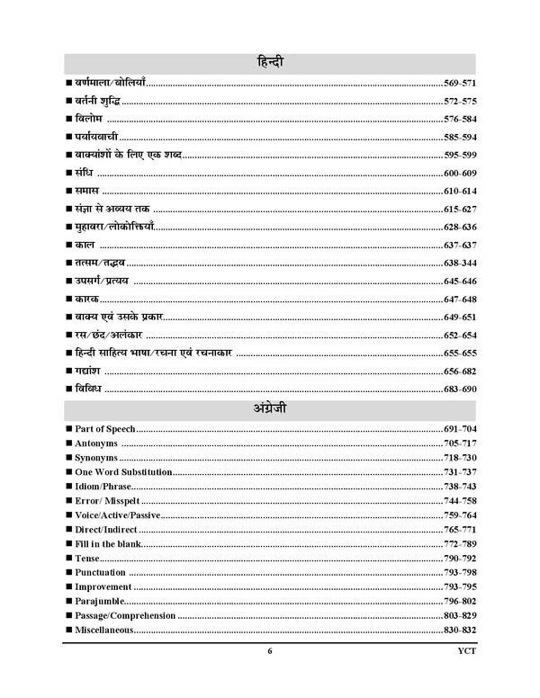 KVS_NVS_Tier_I_PRT_TGT_PGT_Chapterwise_Solved_Papers_Exm_Planner_2026