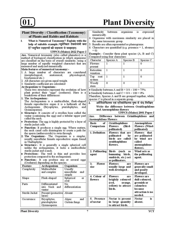 LT,_GIC,_GDC_Mains_Botany_Chapterwise_Solved_Papers_2026-27_Hindi_Medium