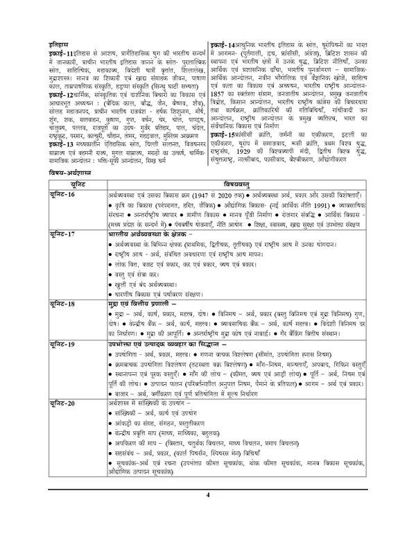 MPESB_Middle_School_Teacher_Social_Science_Practice_Book_Varg-2_2025_26_Hindi_Medium