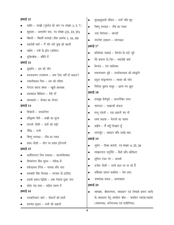 MPESB_Middle_School_Teacher_Varg-2_Hindi_Practice_Book_15_Sets_2025_POD