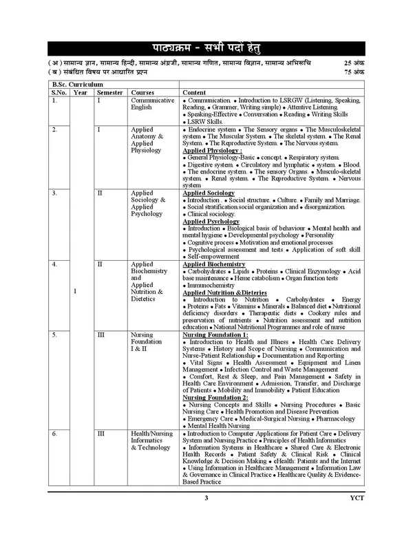 MPESB_Nursing_Officer,_Staff_Nurse_Sister_Utter_27_Set_Solved_&_Practice_Book_2026-27_Hindi_Medium