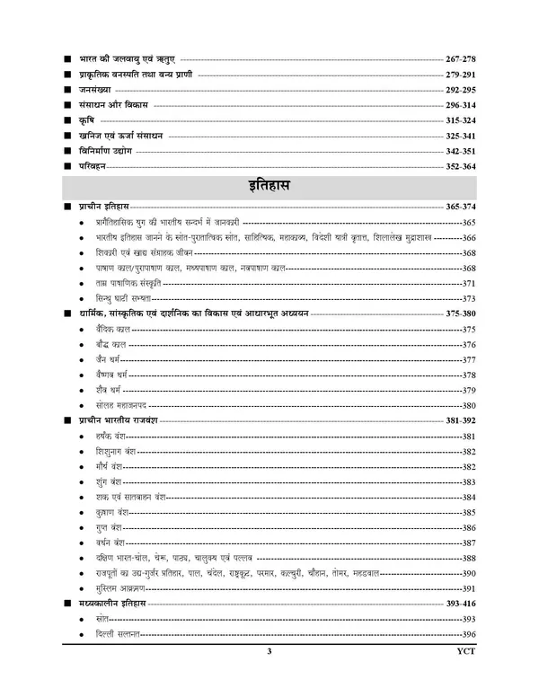 MPESB_Varg-2_Social_Science_Chapterwise_Solved_4733+_Prashn_Kosh_2025-26_POD