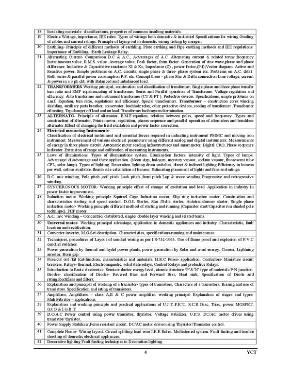 MPPKVVCL_Line_Attendant_Solved_Papers_&_Practice_Book_2025_26_Hindi_Medium_POD