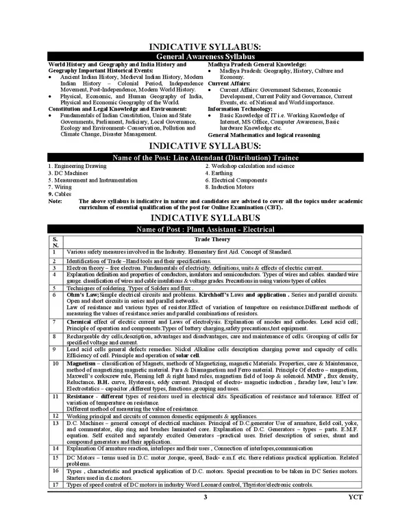 MPPKVVCL_Line_Attendant_Solved_Papers_&_Practice_Book_2025_26_Hindi_Medium_POD