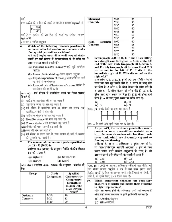 MP_Sub_Civil_Engineering_05_Solved_&_10_Practice_Book_2027_Hindi_Medium