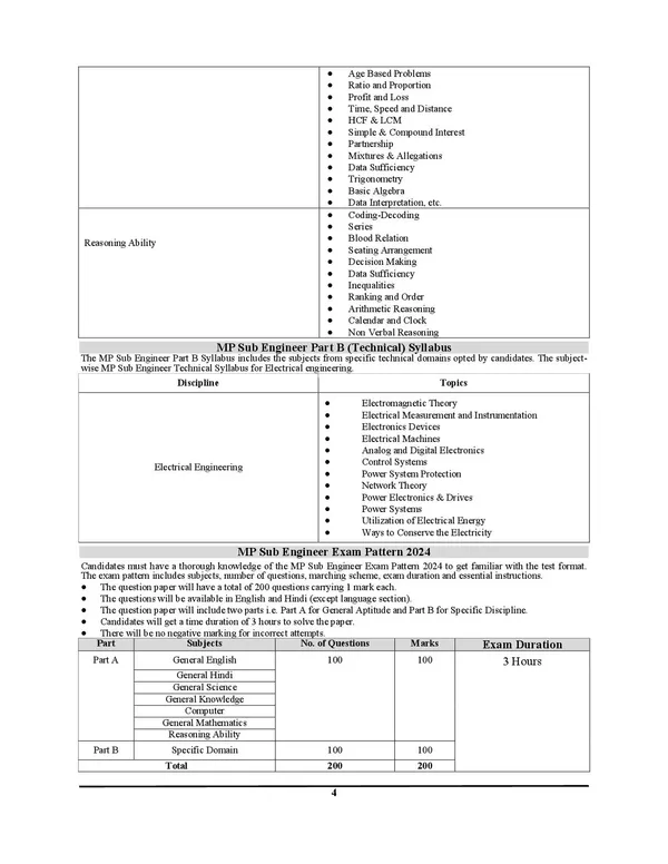 Madhya_Pradesh_Electrical_Junior_Engineering_Tech_&_Non-Tech_Solved_Papers_2026-27_Hindi_&_English_Medium