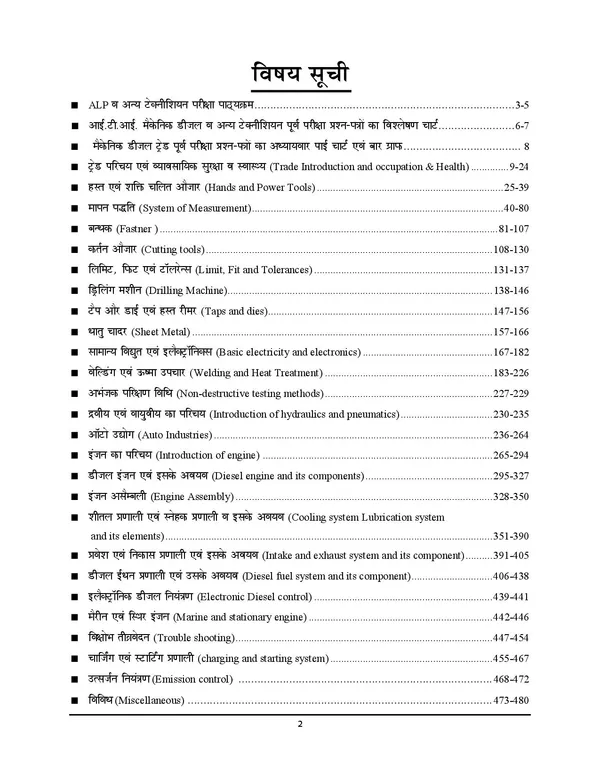 Mechanic_Diesel_Chapterwise_Solved_Papers_4100+_Hindi_Medium_2025-26_POD