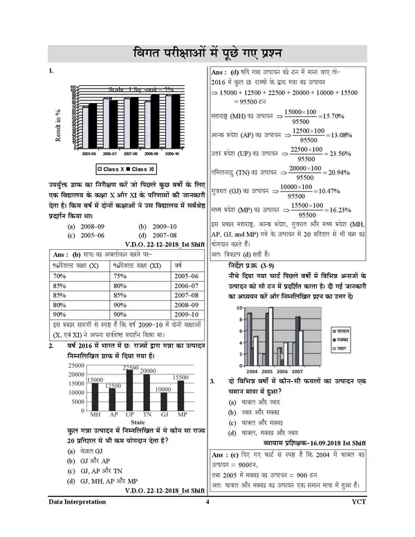 UPSSSC_DI_Data_Interpretation_Mains_Chapterwise_Study_Material_&_Solved_Papers_Hindi_Medium