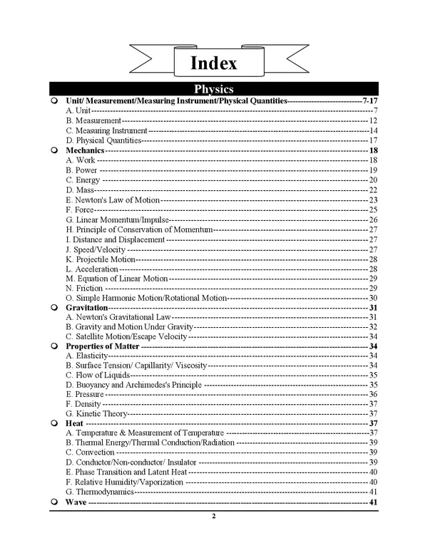 NCERT_General_Science_Quick_Revision_Oneliner_VI-XII_2025_English_Medium