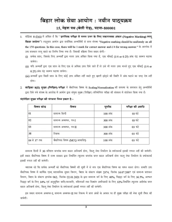 POD)_HIndi_Medium)_BPSC_PCS_(Pre)_CDPO_2025-26_GK&Science