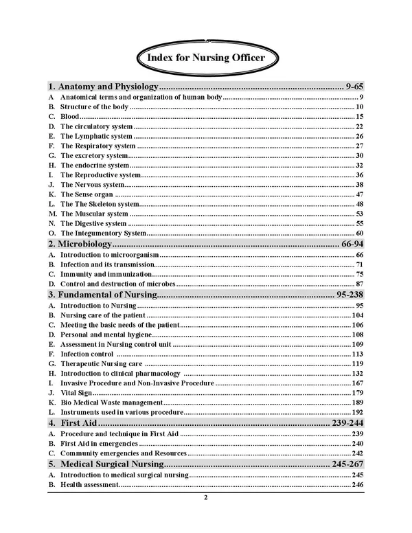 Nursing_Officer_Exam_Fingerprint_84_Sets_Chapterwise_Solved_Papers_9672_English_Medium_2026-27
